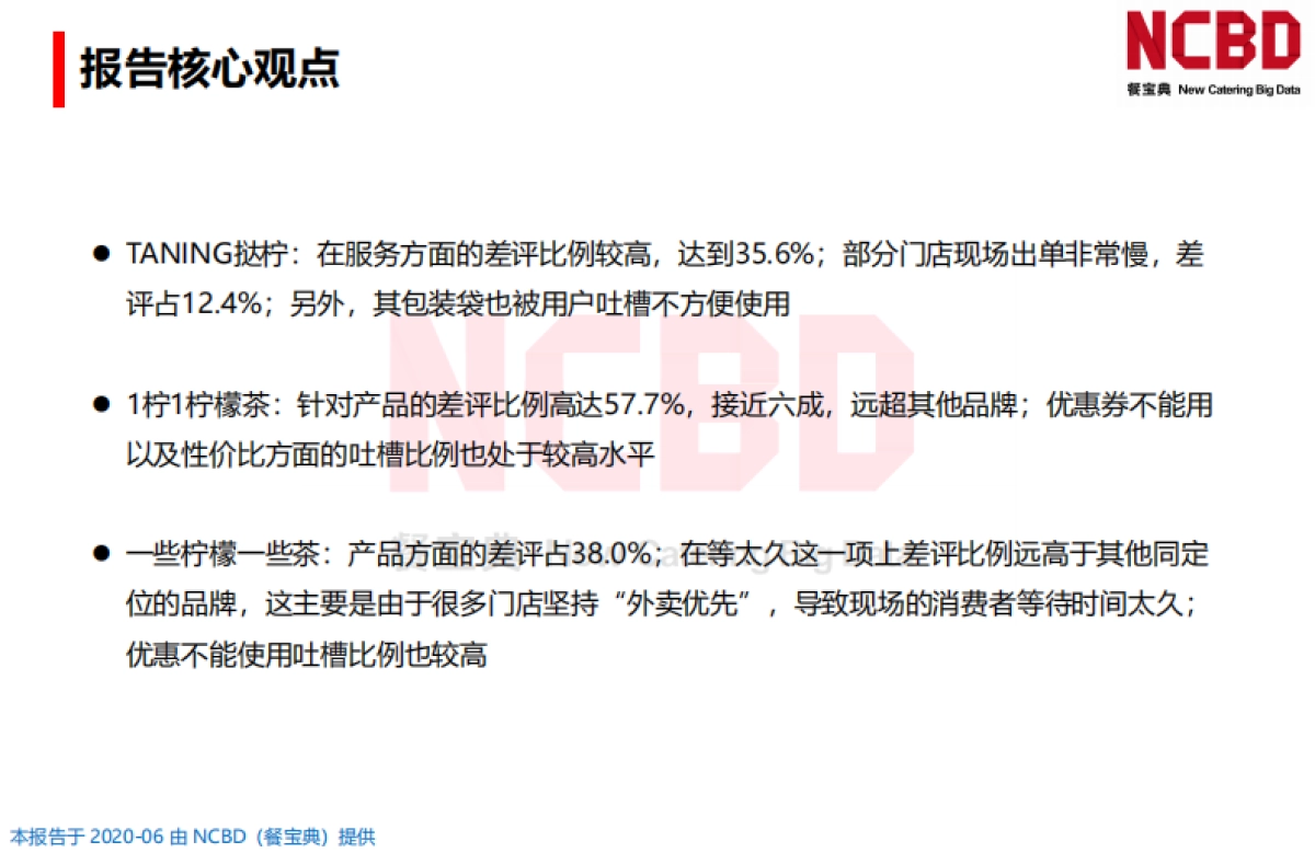 2020柠檬茶饮差评大数据分析与研究报告-餐宝典-61页_第8页