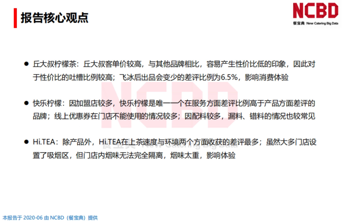2020柠檬茶饮差评大数据分析与研究报告-餐宝典-61页_第9页