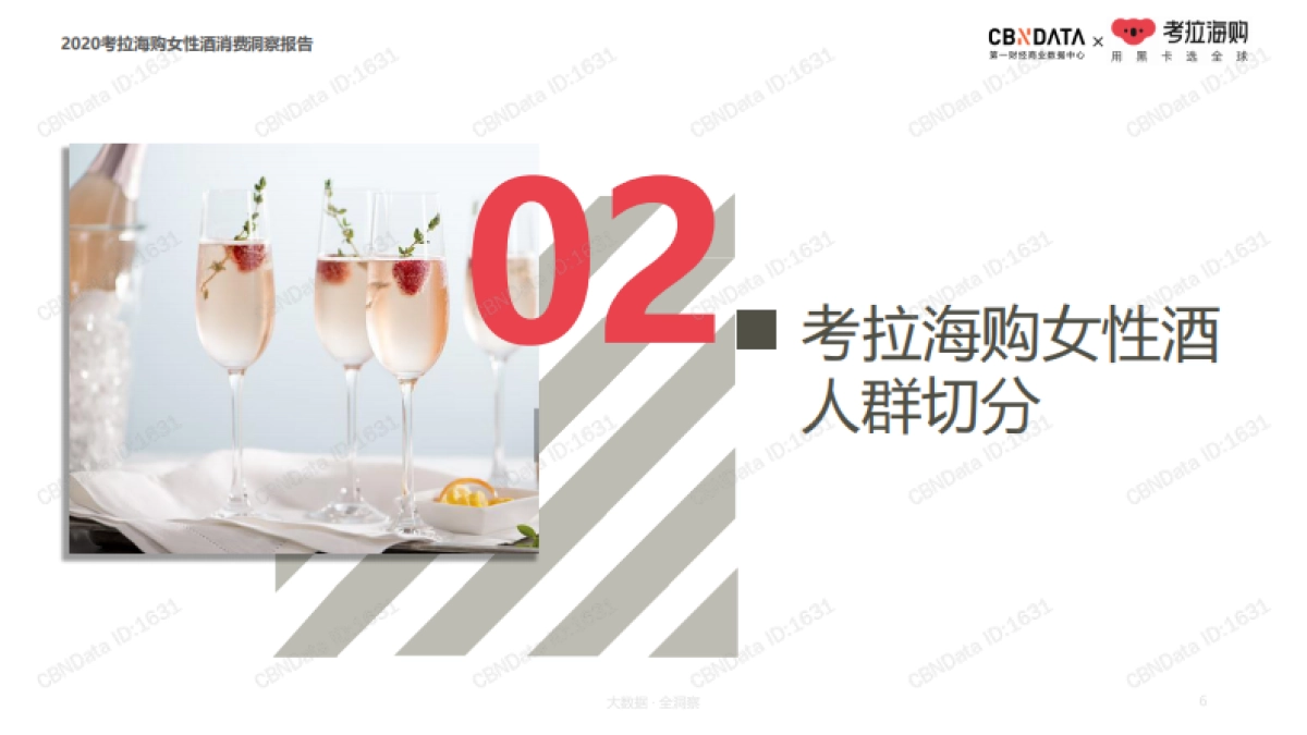 2020女性酒消费洞察报告-CBNData&考拉海购-29页_第6页