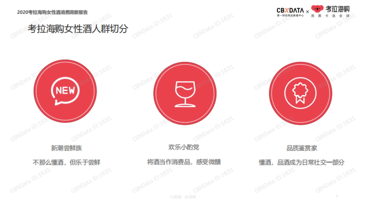 2020女性酒消费洞察报告-CBNData&考拉海购-29页_第9页