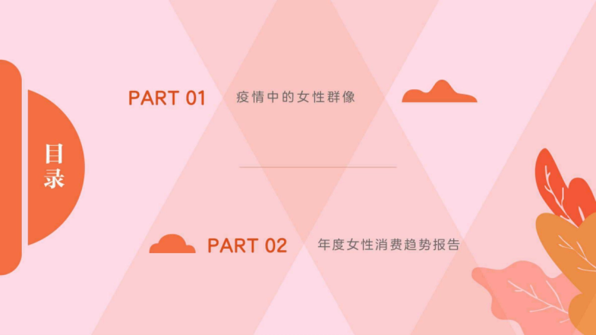 2020女性消费趋势报告-京东-35页_第2页