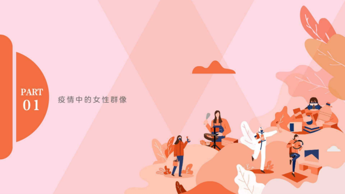 2020女性消费趋势报告-京东-35页_第3页