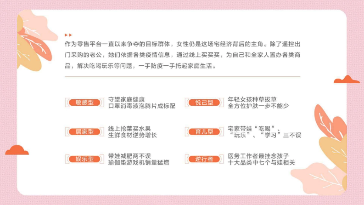 2020女性消费趋势报告-京东-35页_第4页