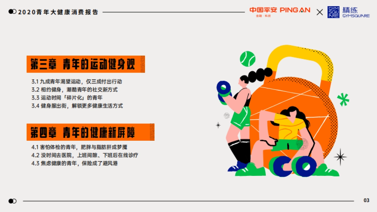 2020青年大健康消费报告-中国平安x精炼_第3页