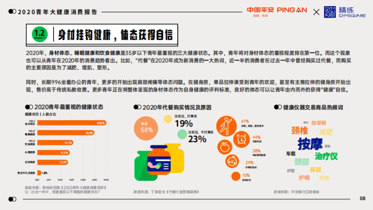 2020青年大健康消费报告-中国平安x精炼_第8页