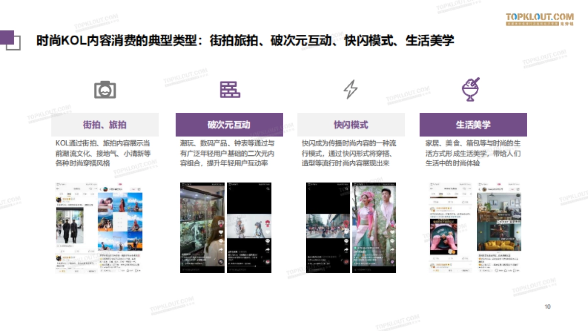 2020社交平台时尚内容消费差异化分析报告-克劳锐_第10页