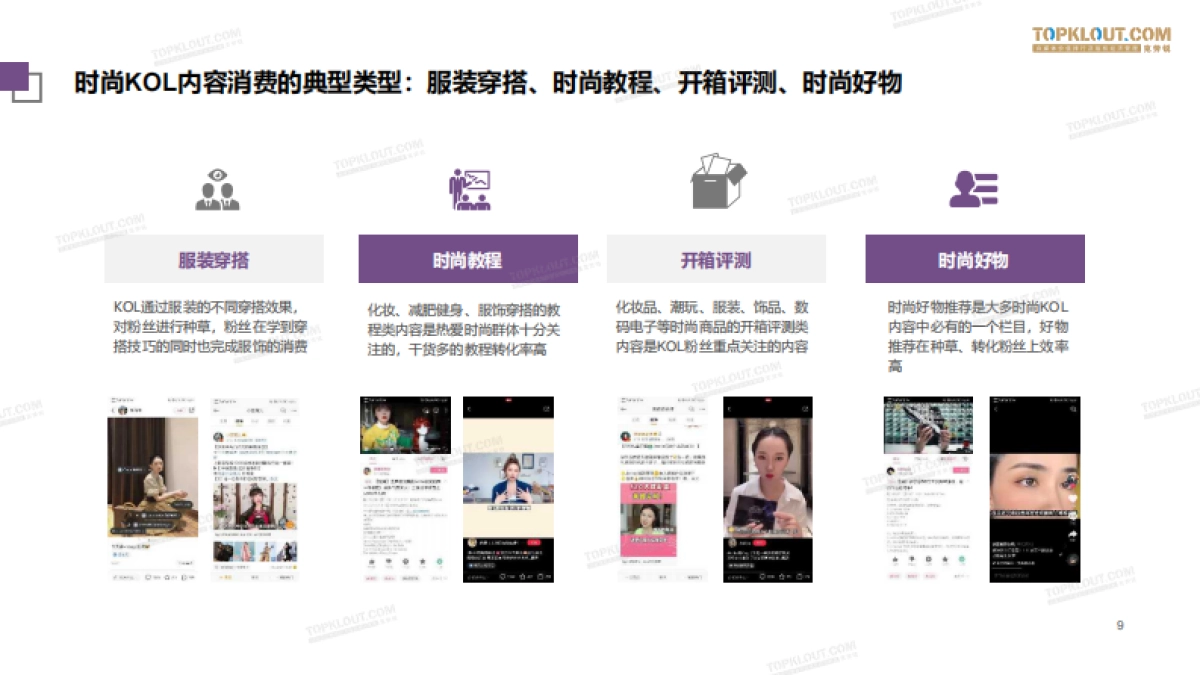 2020社交平台时尚内容消费差异化分析报告-克劳锐_第9页