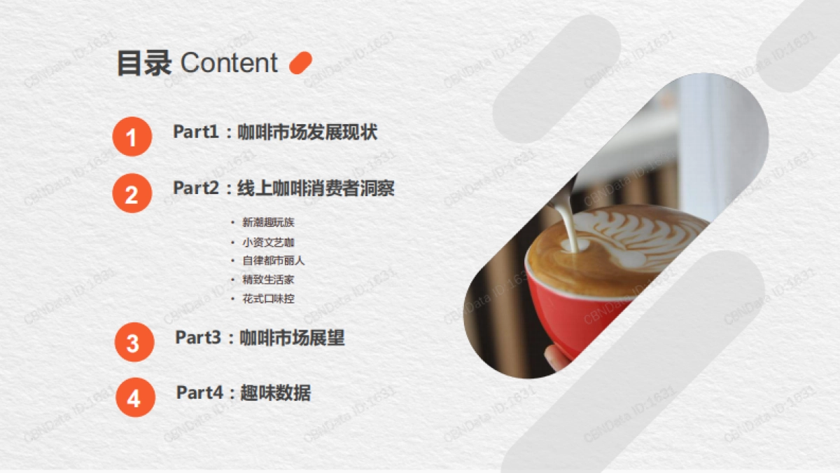 2020线上咖啡市场消费者洞察报告-CBNData-48页_第2页