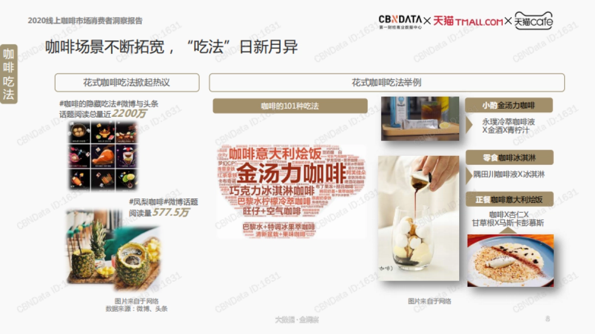2020线上咖啡市场消费者洞察报告-CBNData-48页_第8页