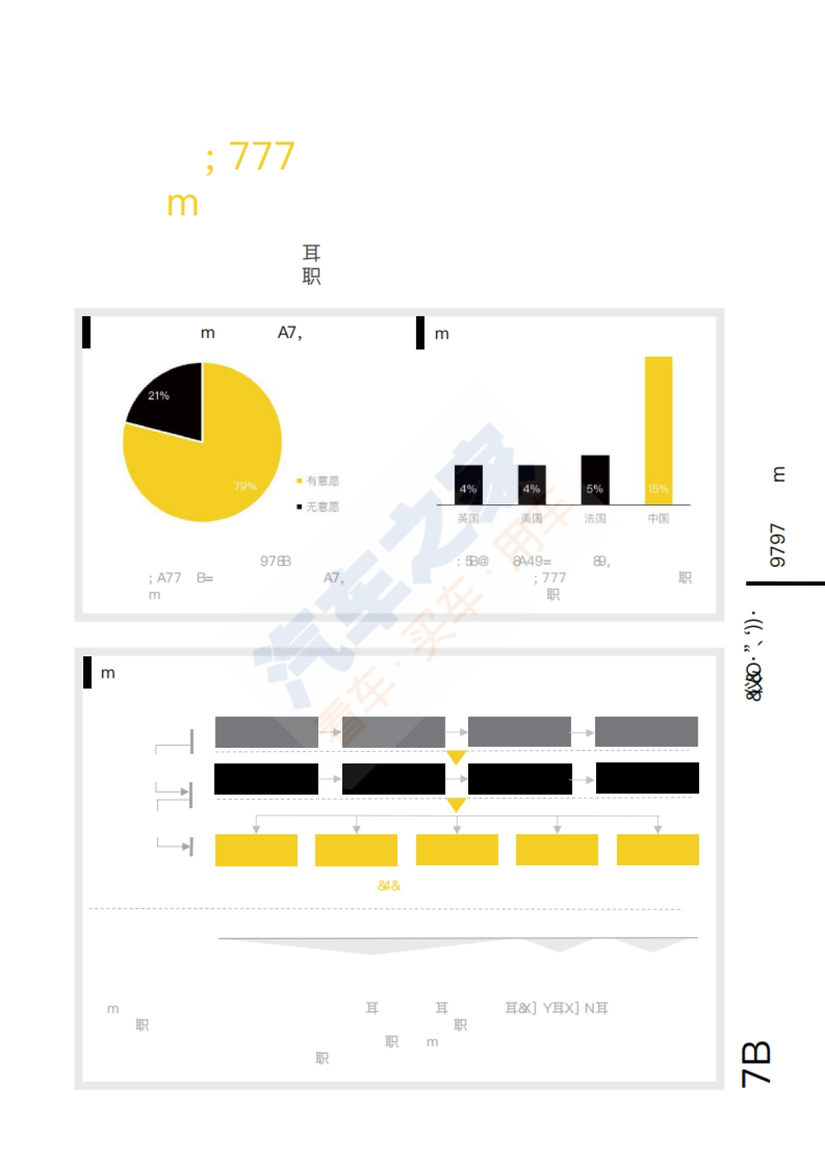 2020中国Z世代汽车消费洞察-汽车之家&Deloitte-52页_第10页