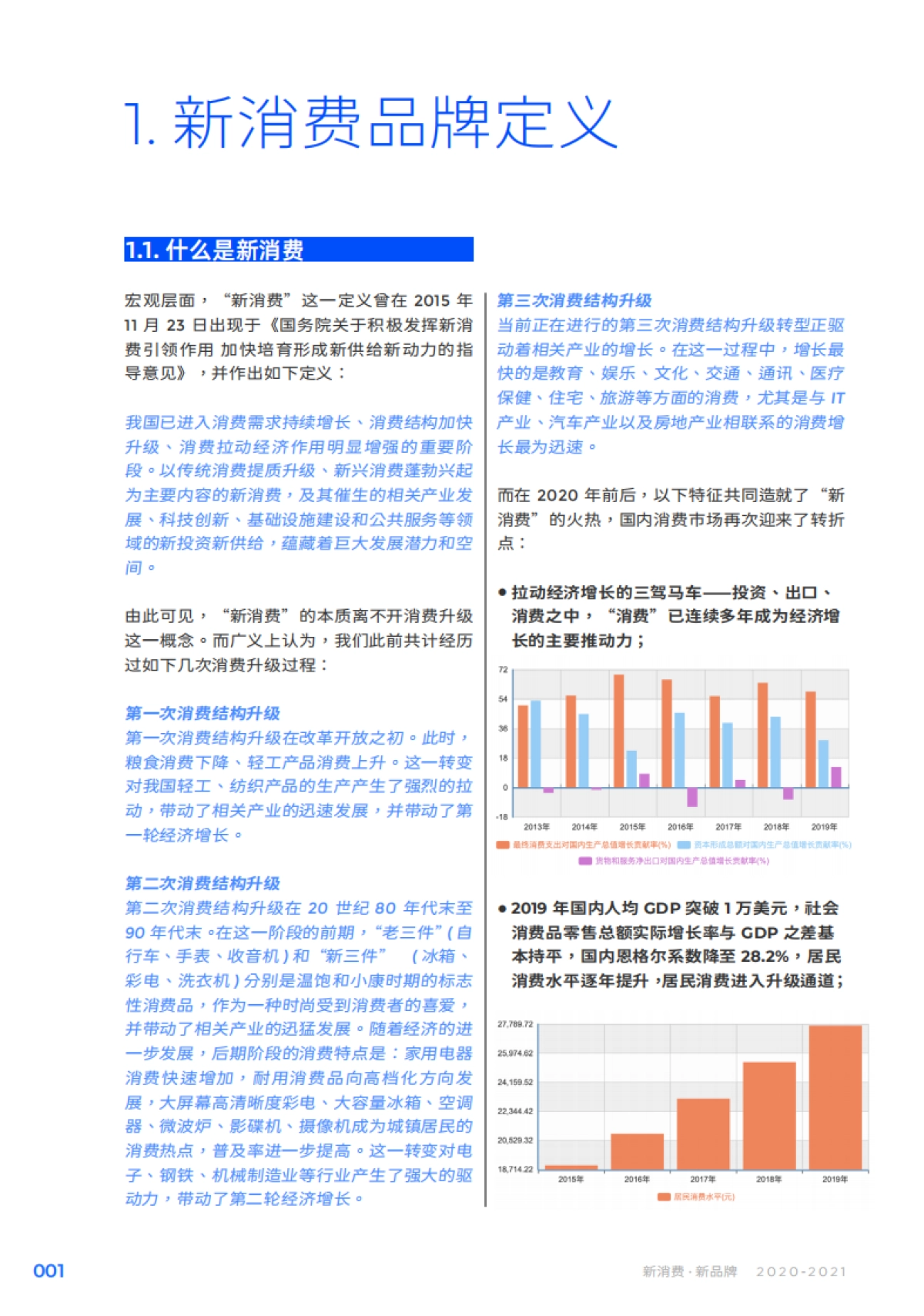 2021：新消费·新品牌-Morketing研究院_第3页