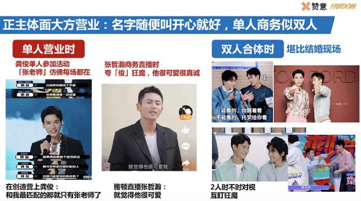 2021CP圈层报告之【浪浪钉】世界里的品牌新玩法——磕糖女孩的4.0时代-赞意_第4页