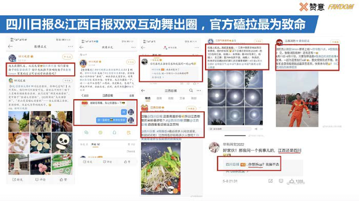 2021CP圈层报告之【浪浪钉】世界里的品牌新玩法——磕糖女孩的4.0时代-赞意_第9页