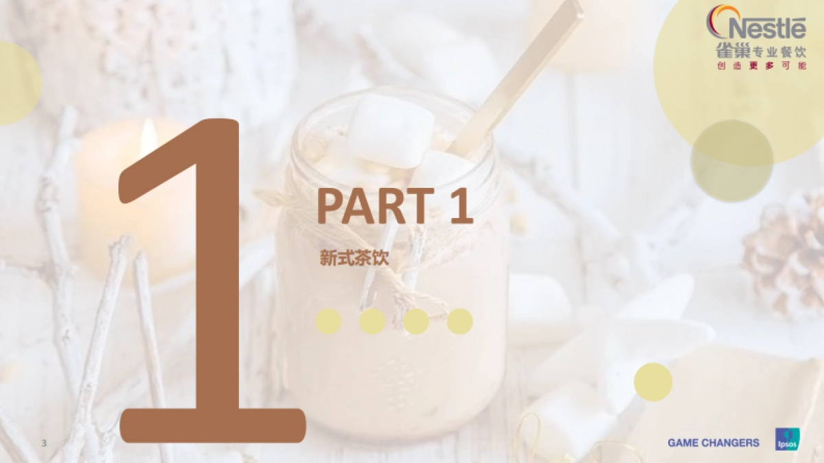 2021茶饮消费新趋势_第3页