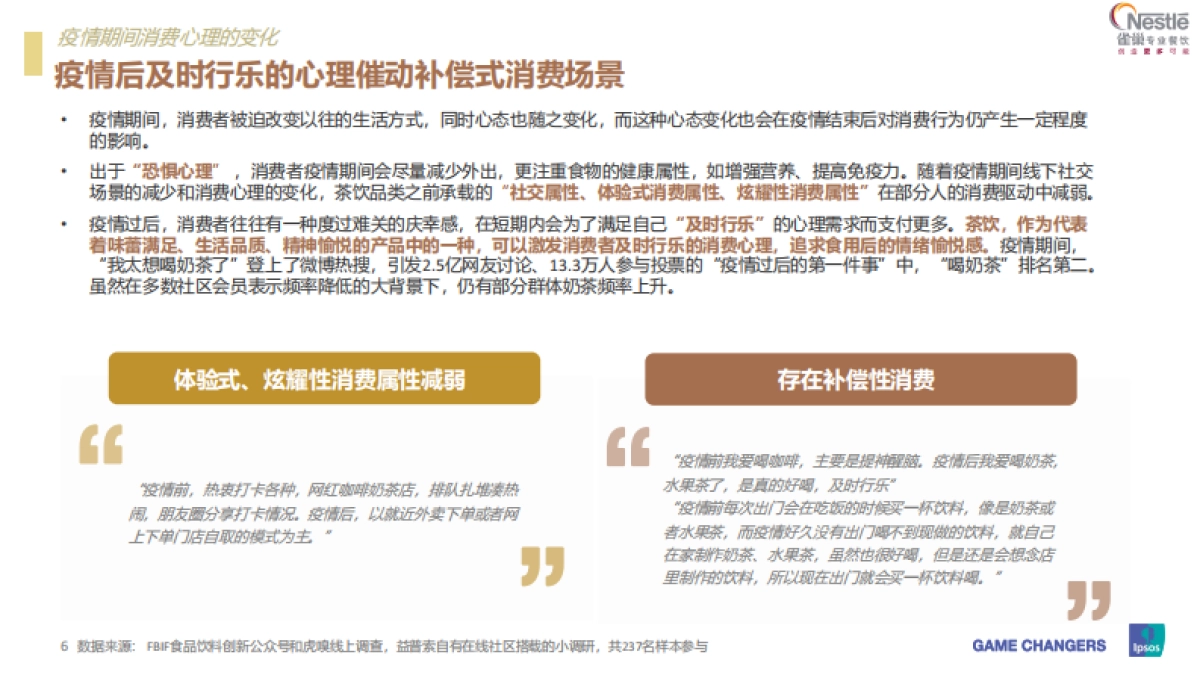 2021茶饮消费新趋势_第6页