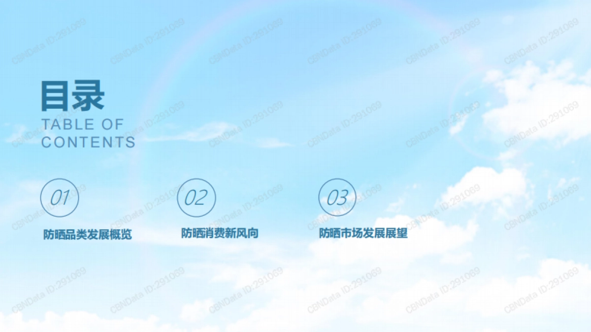 2021防晒趋势白皮书-CBNData-36页_第2页