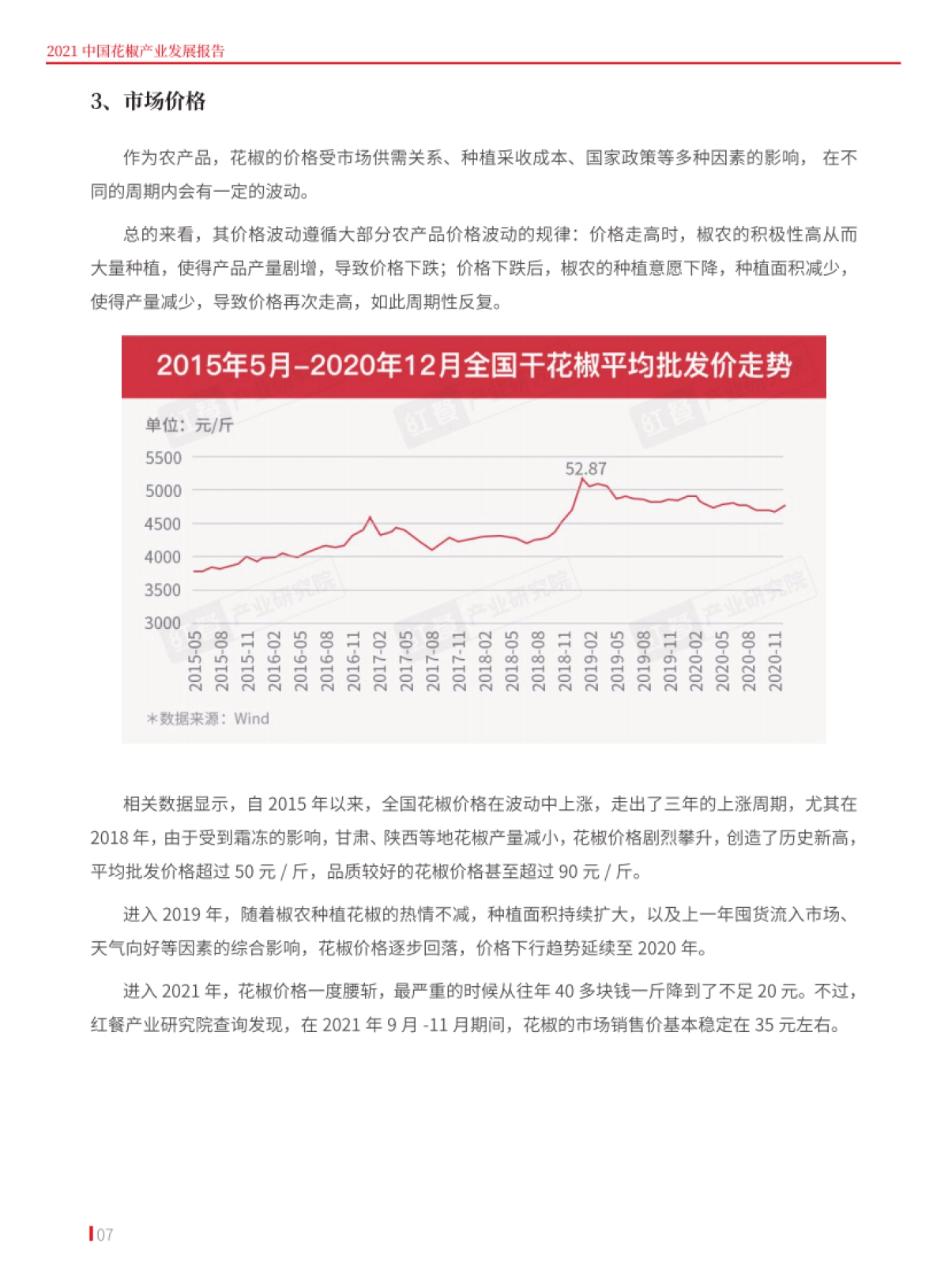2021花椒产业发展报告-红餐产业研究院-22页_第7页