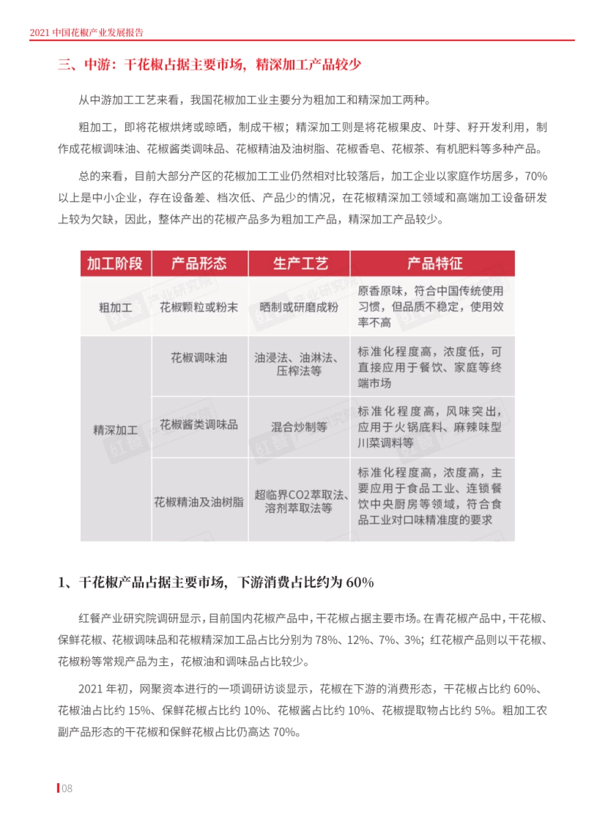 2021花椒产业发展报告-红餐产业研究院-22页_第8页