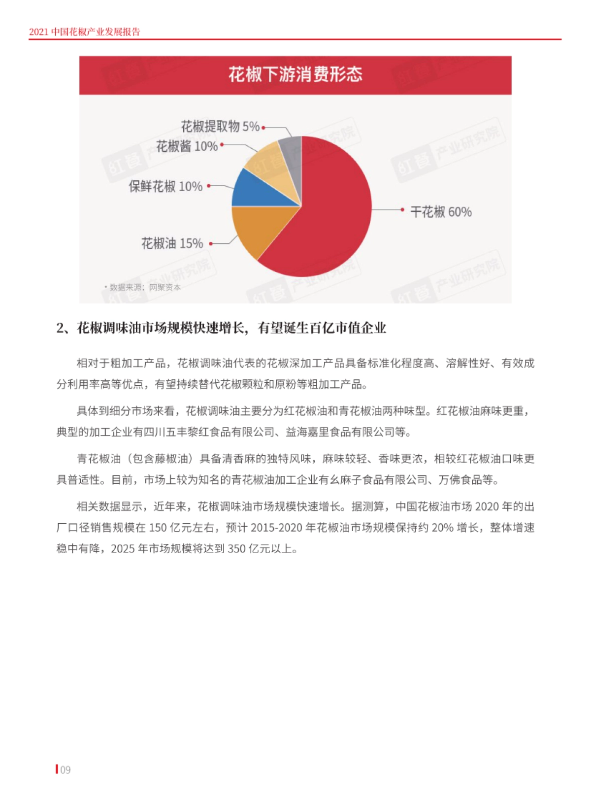 2021花椒产业发展报告-红餐产业研究院-22页_第9页