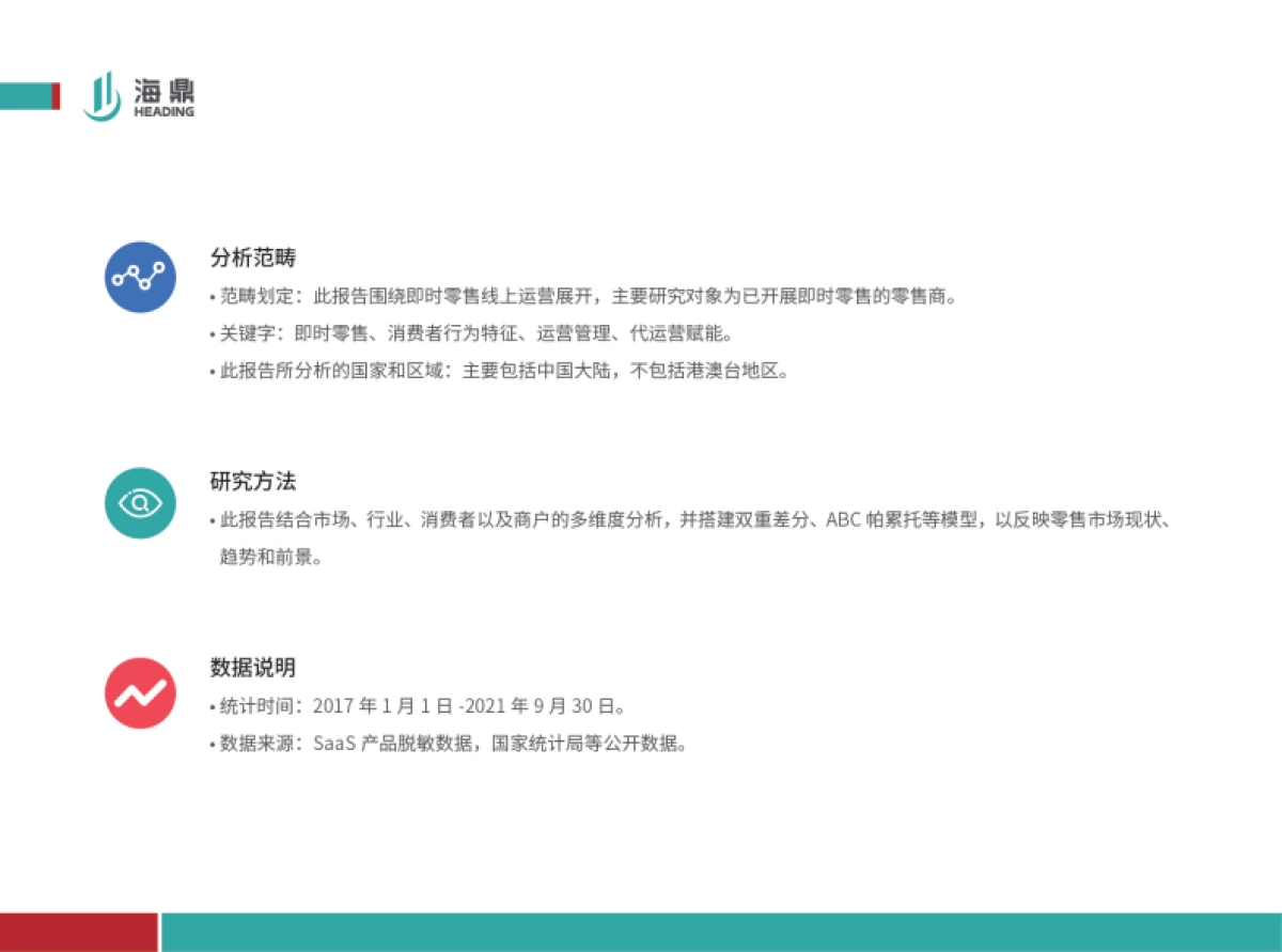 2021进击的即时零售——线上运营趋势报告-海鼎_第2页