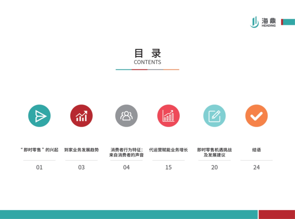 2021进击的即时零售——线上运营趋势报告-海鼎_第3页