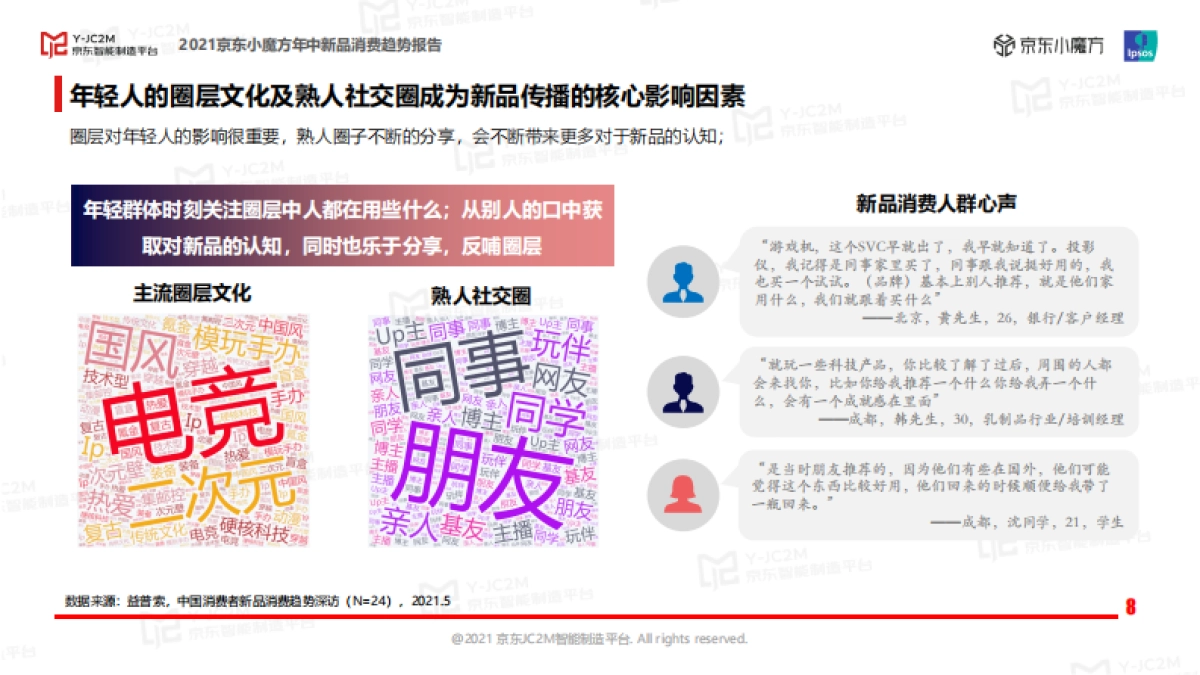 2021京东小魔方年中新品消费趋势报告-京东_第8页