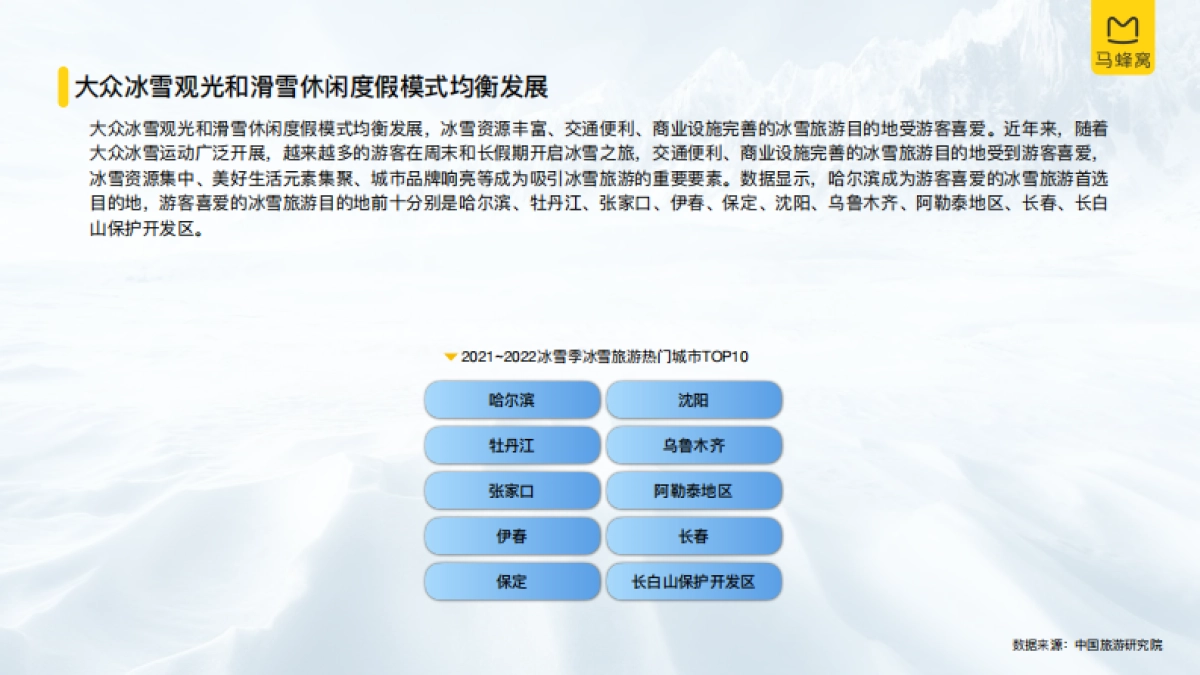 2021旅游大数据系列报告-冰雪旅游-马蜂窝&中国旅游研究院-27页_第7页