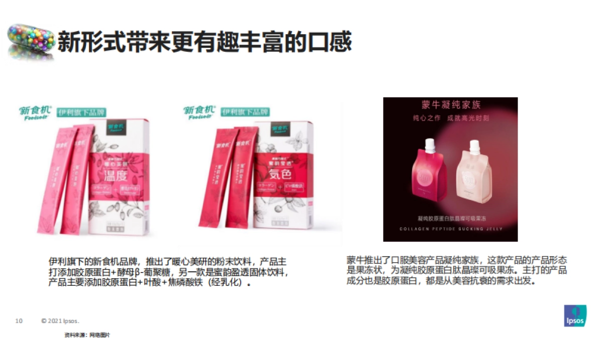 2021美容保健品消费趋势分享-益普索-31页_第10页