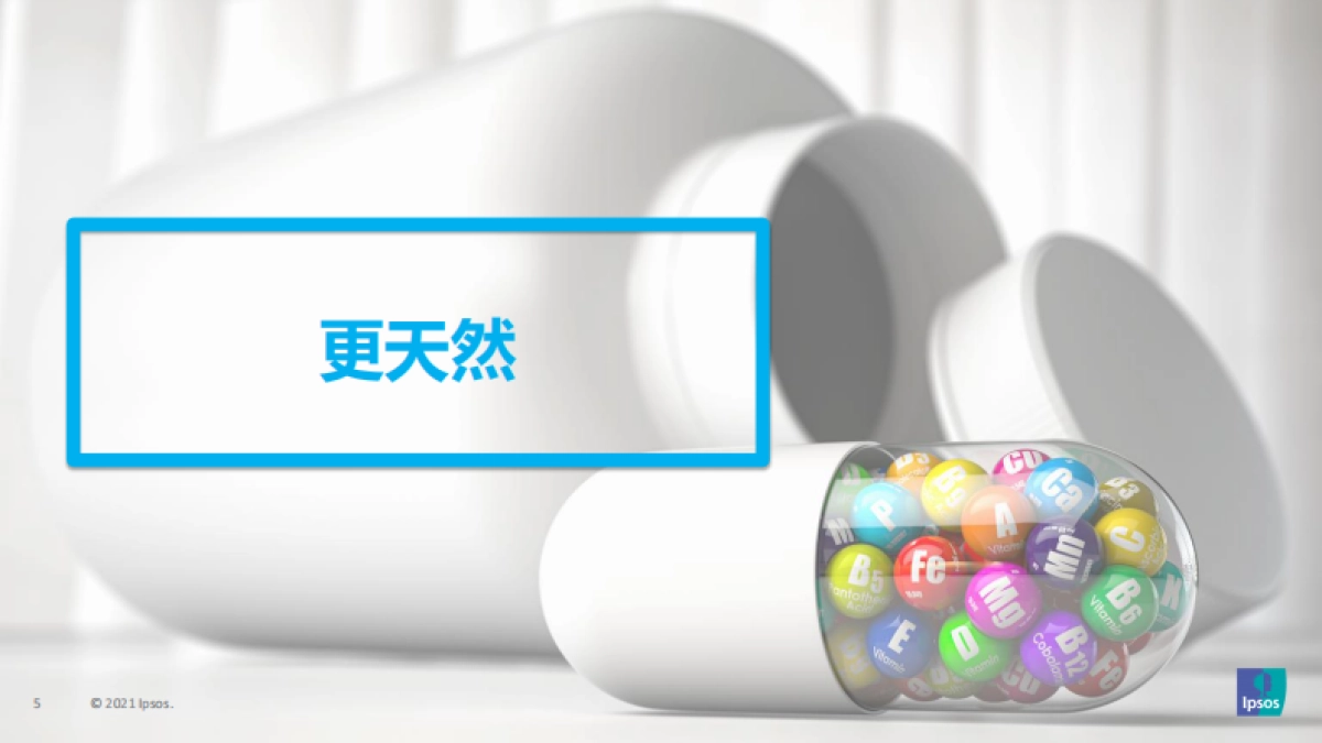 2021美容保健品消费趋势分享-益普索-31页_第5页