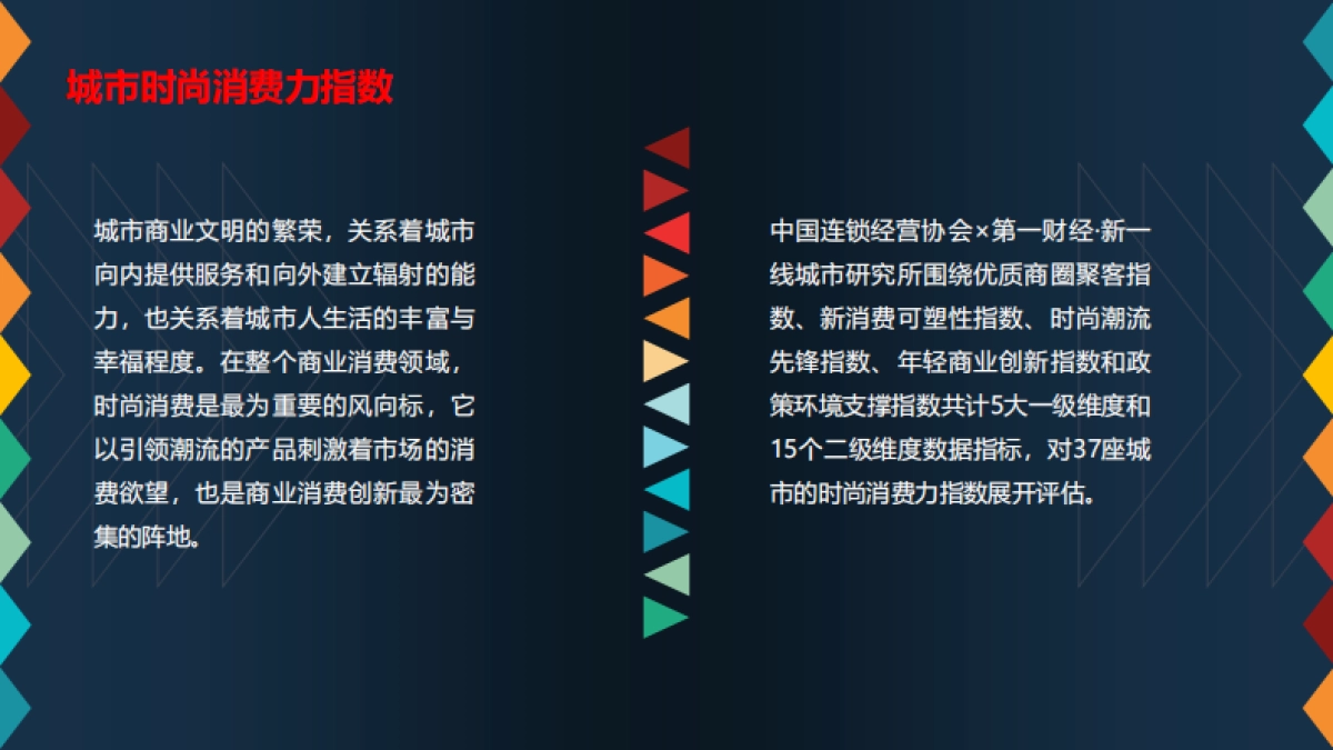 2021年城市时尚消费力指数报告-中国连锁经营协会-14页_第3页