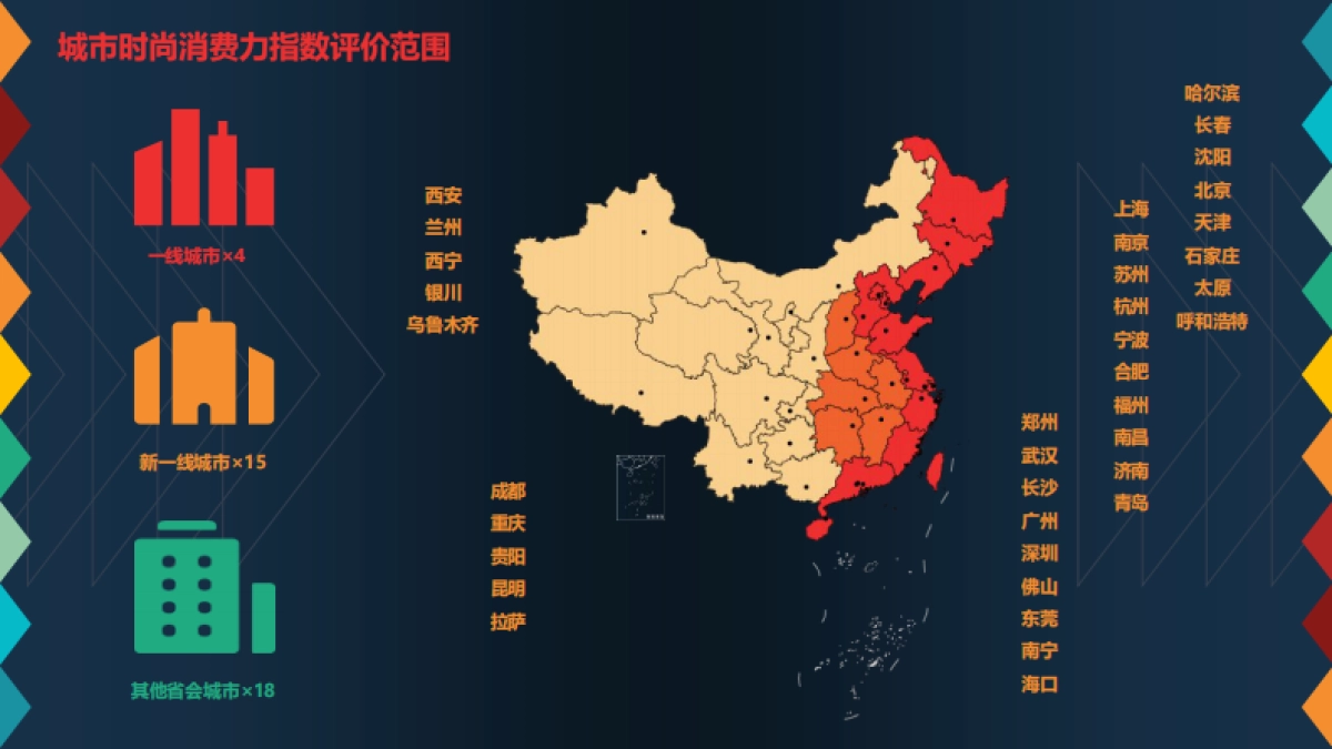 2021年城市时尚消费力指数报告-中国连锁经营协会-14页_第5页