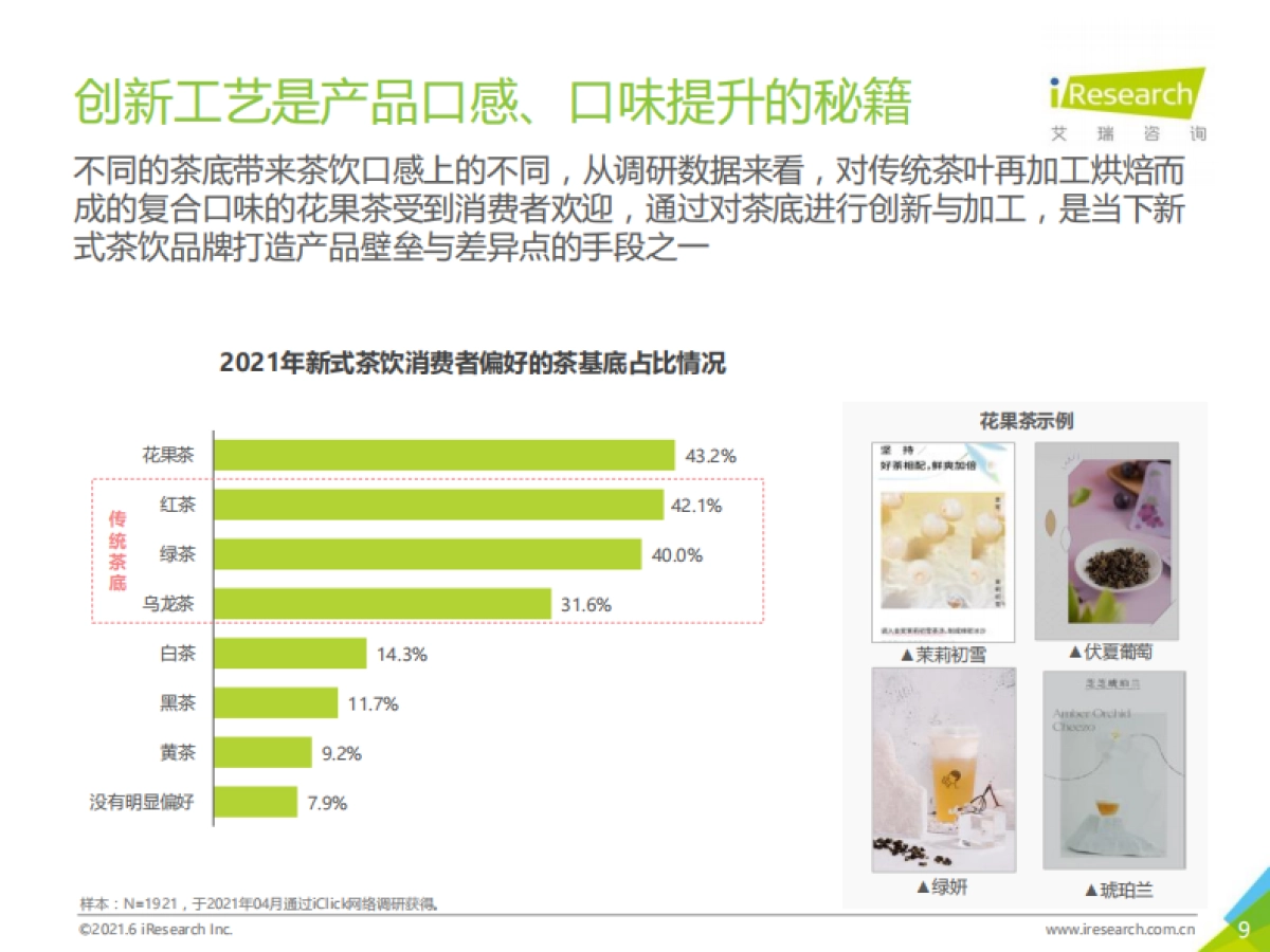 2021年探索中国新消费：公开一份新式茶饮消费洞察笔记-艾瑞_第9页