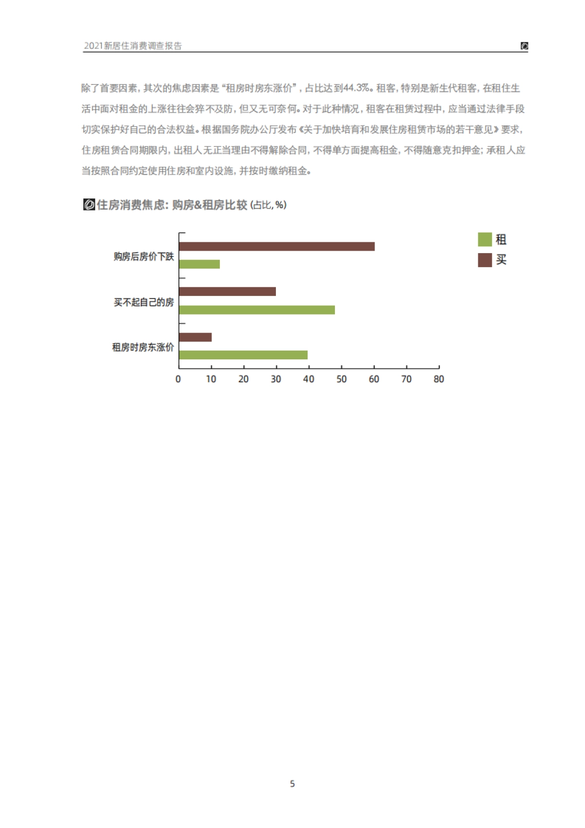 2021年新居住消费调查报告-贝壳研究院_第9页