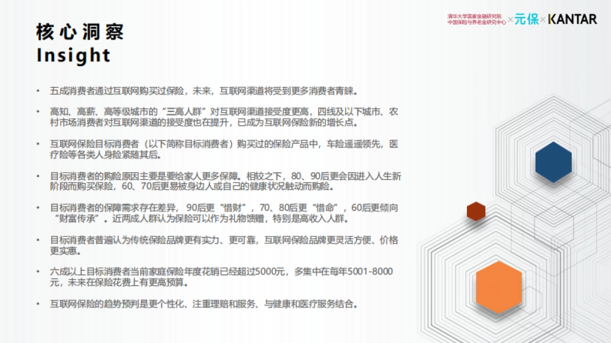2021年中国互联网保险消费者洞察报告-清华&元保&KANTAR-42页_第4页