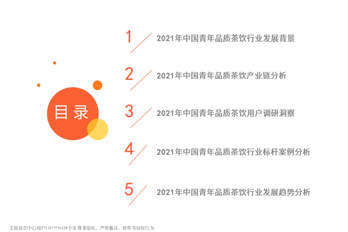 2021年中国青年品质茶饮生活发展趋势研究报告-艾媒咨询-62页_第4页