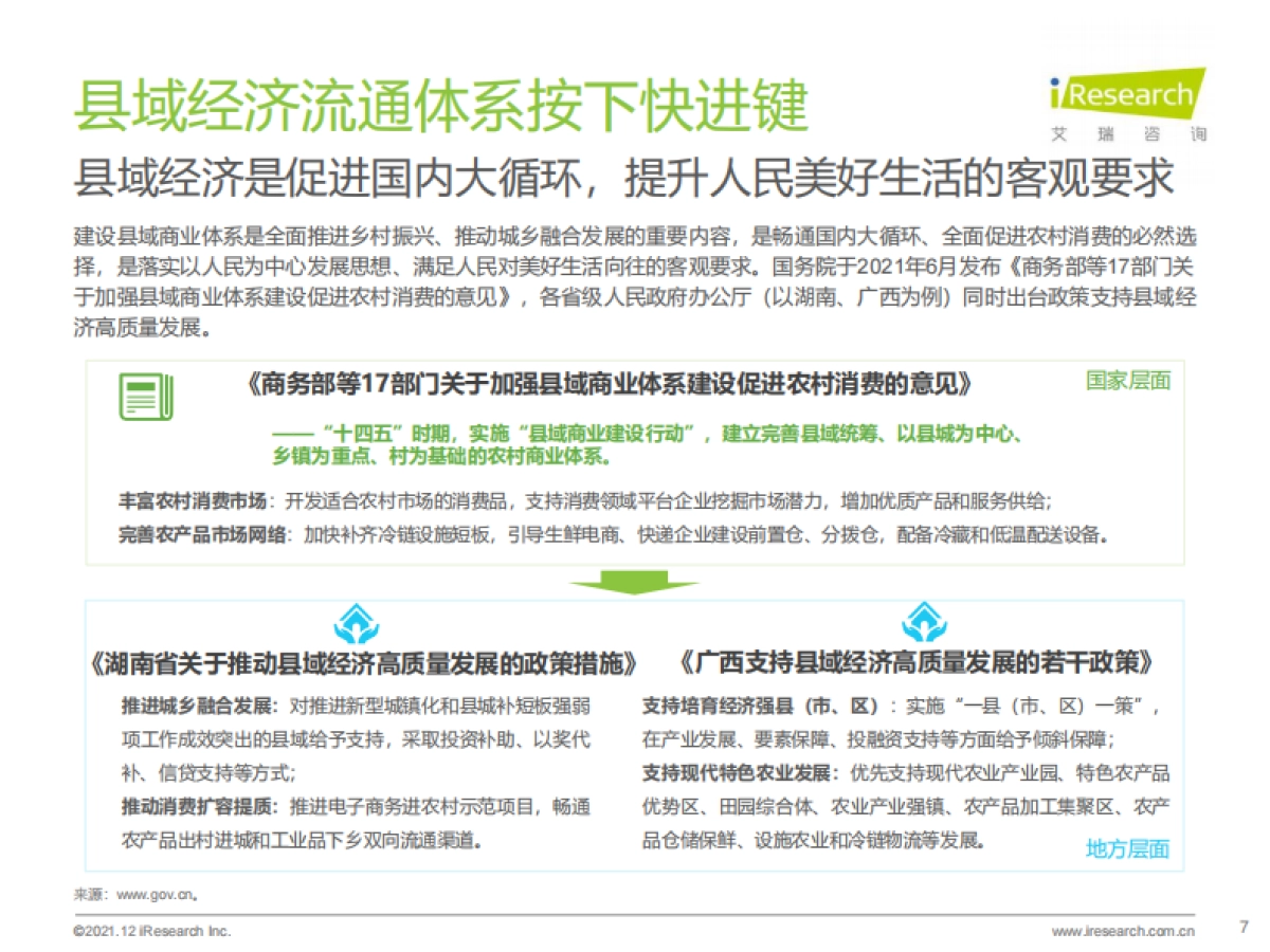 2021年中国县城生鲜消费升级报告-艾瑞咨询-36页_第7页