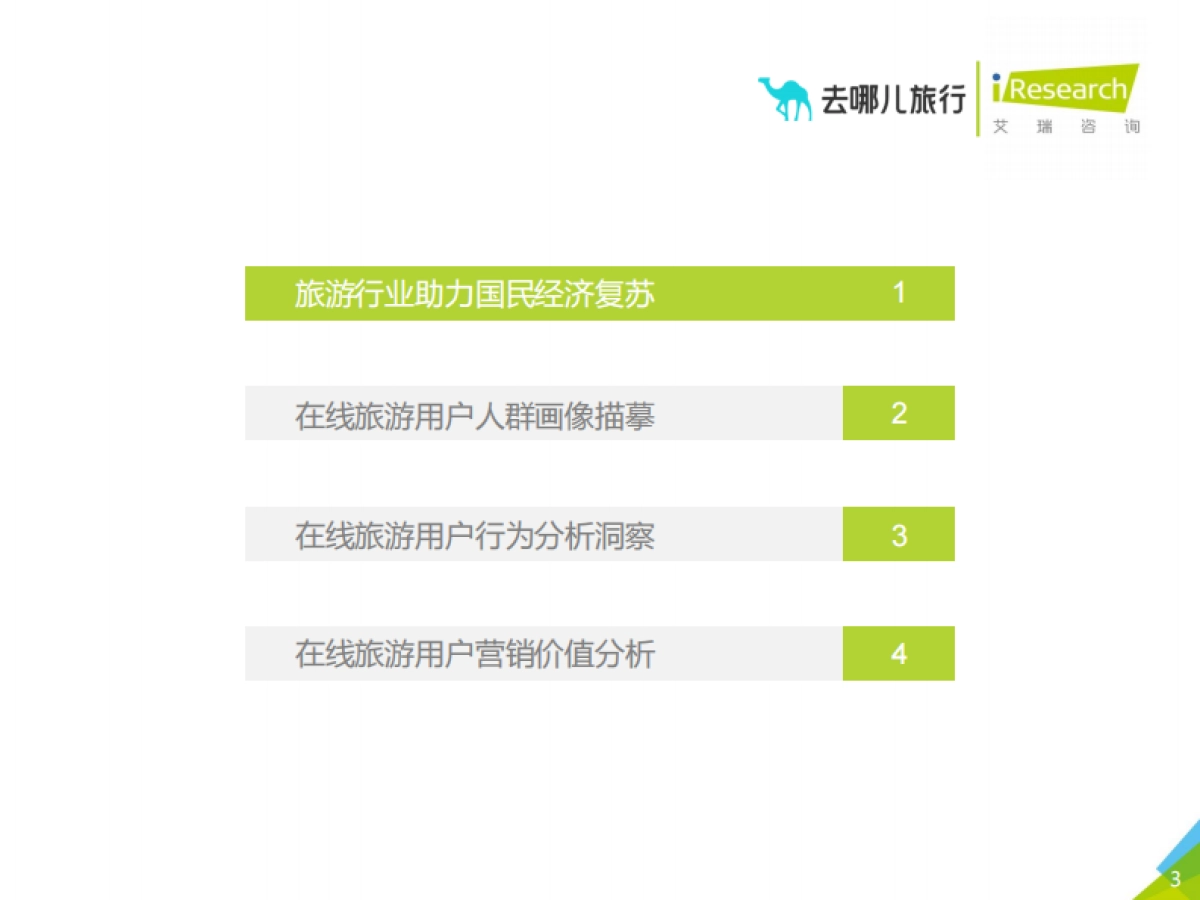 2021年中国在线旅游平台用户洞察研究报告-艾瑞咨询-99页_第3页
