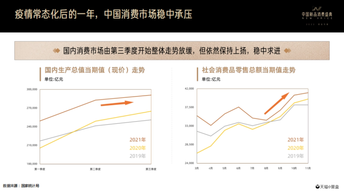 2021线上新品消费趋势报告：合营势能，新生不息-天猫小黑盒_第4页