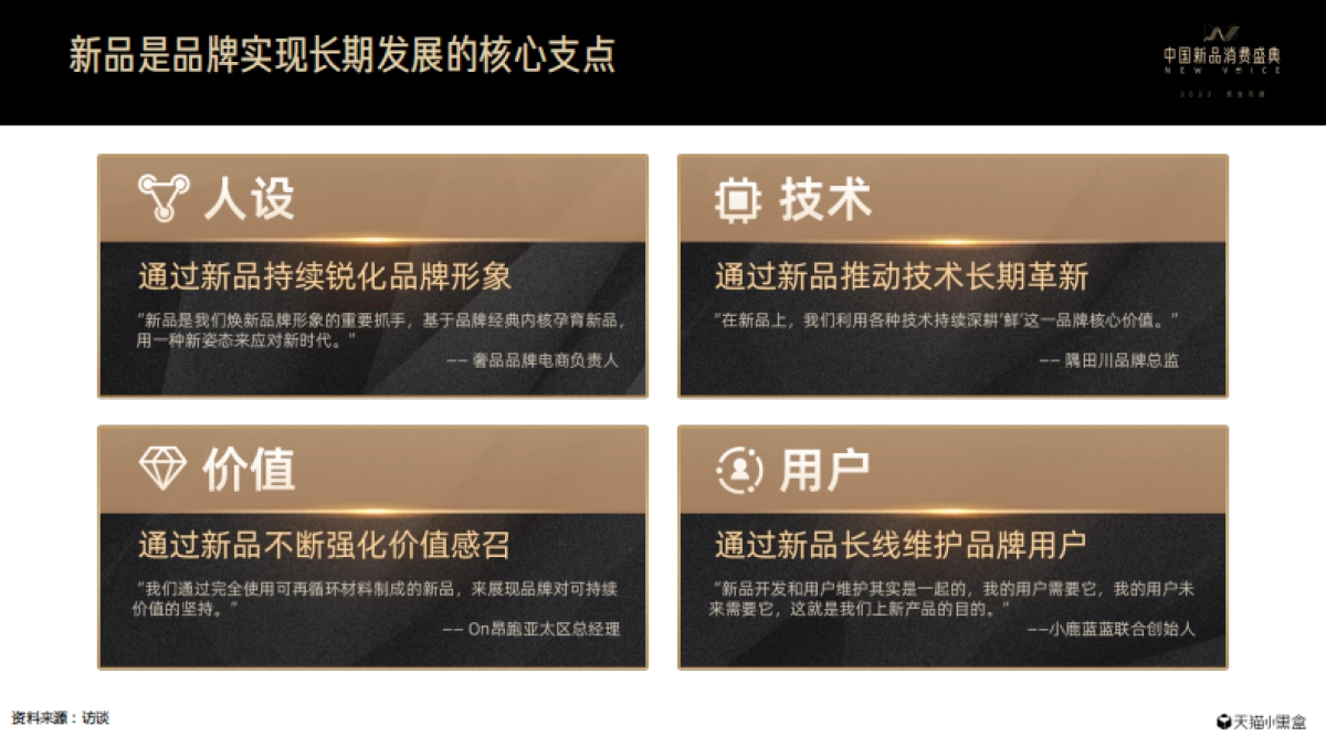 2021线上新品消费趋势报告：合营势能，新生不息-天猫小黑盒_第9页