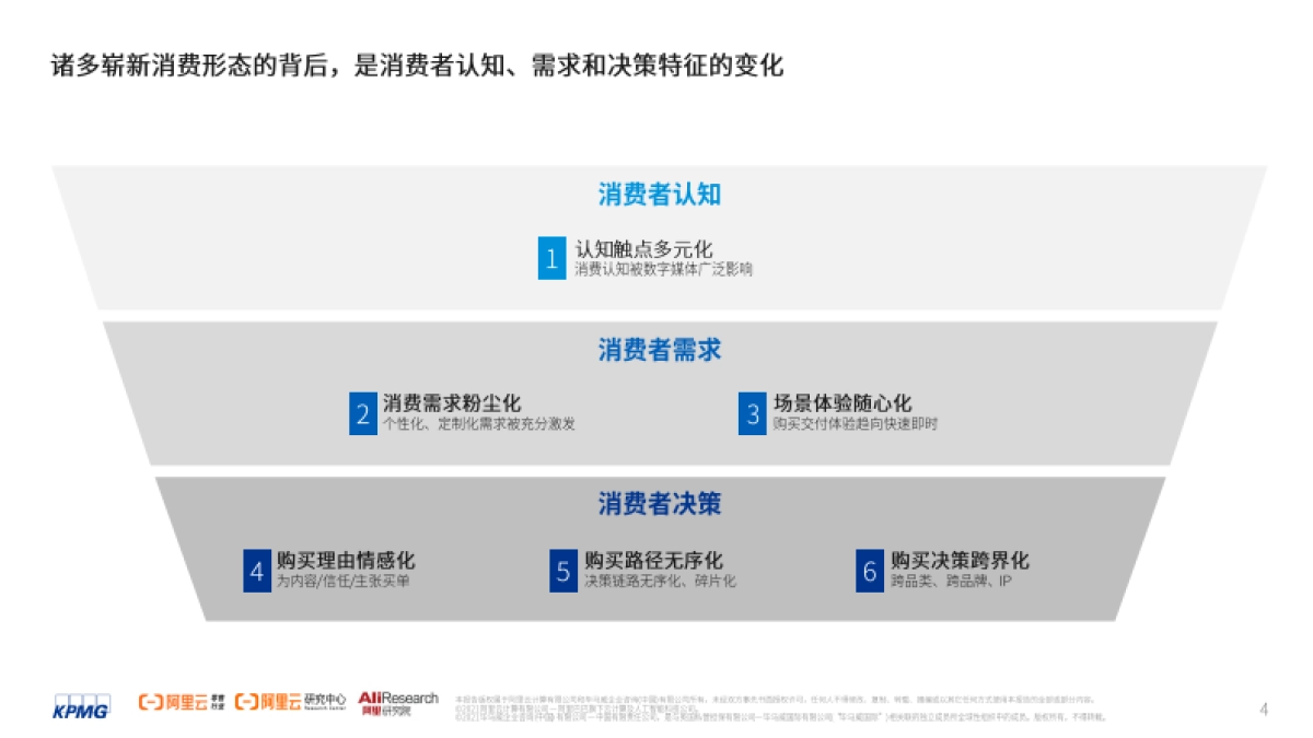 2021消费者数智化运营白皮书_第5页