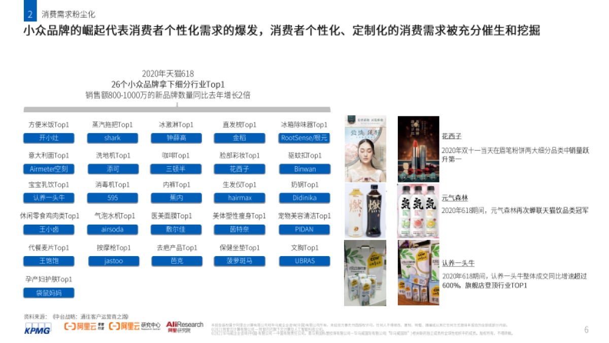 2021消费者数智化运营白皮书_第7页