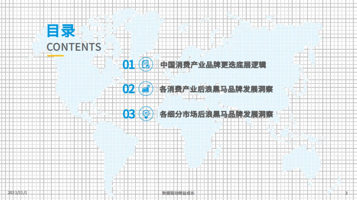2021新消费后浪黑马品牌发展洞察-易观_第3页