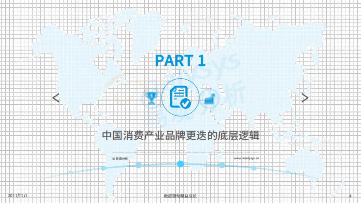 2021新消费后浪黑马品牌发展洞察-易观_第4页