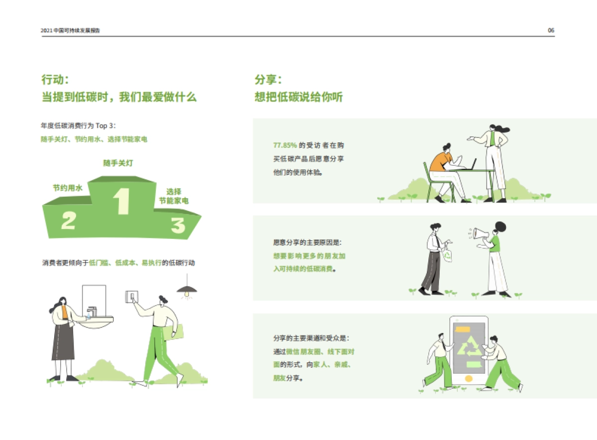 2021中国可持续消费报告：“双碳”目标之下的低碳消费新趋势_第8页