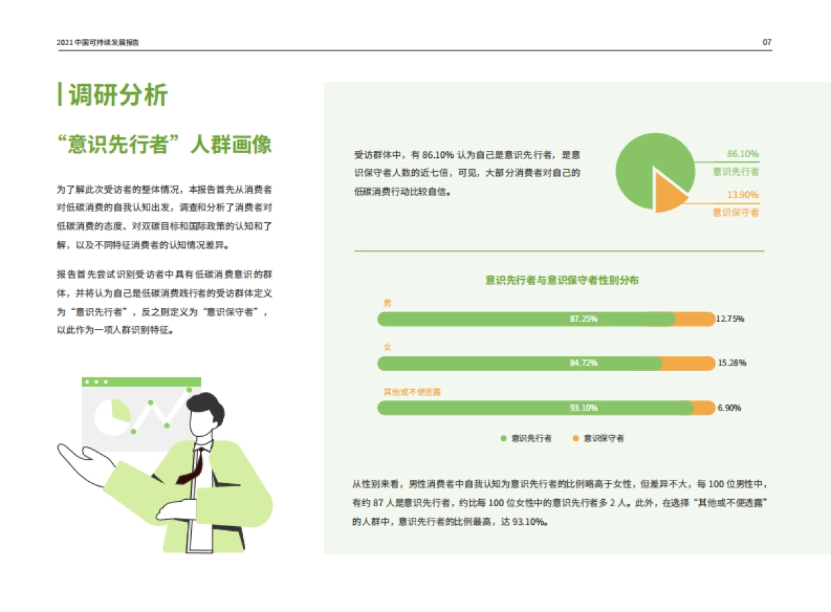 2021中国可持续消费报告：“双碳”目标之下的低碳消费新趋势_第9页