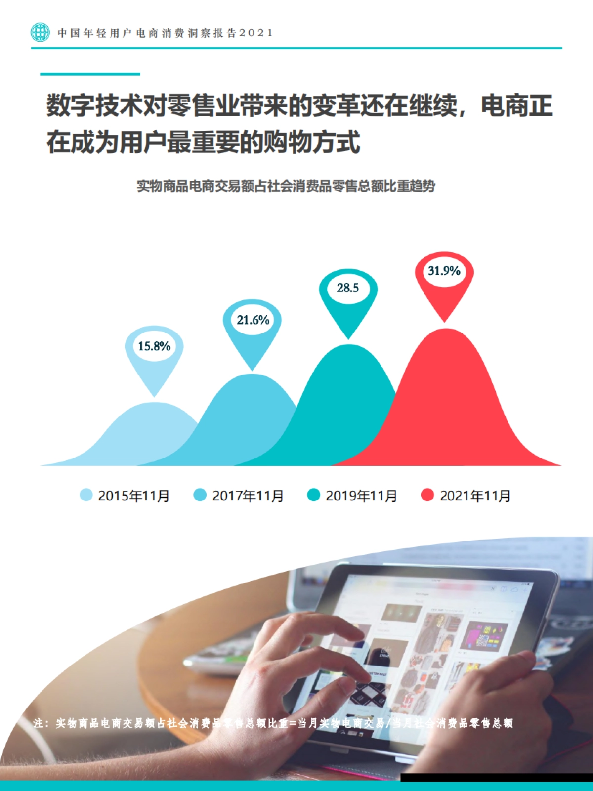 2021-中国年轻用户电商消费洞察报告-Fastdata极数-55页_第9页