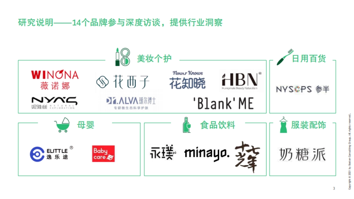 2021中国新消费市场洞察报告-BCG&小红书-35页_第4页