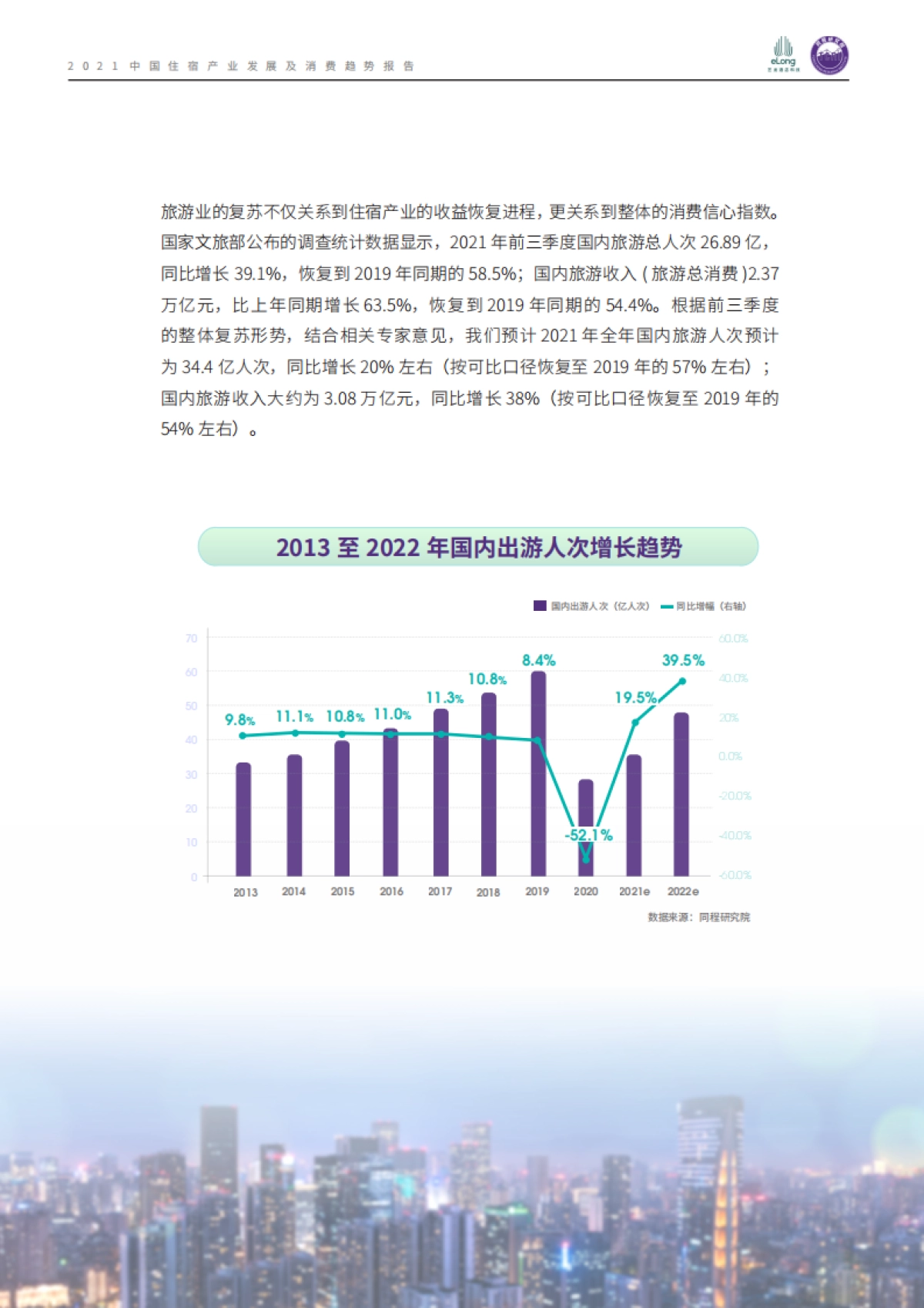 2021中国住宿产业发展及消费趋势报告-同程研究院-29页_第5页
