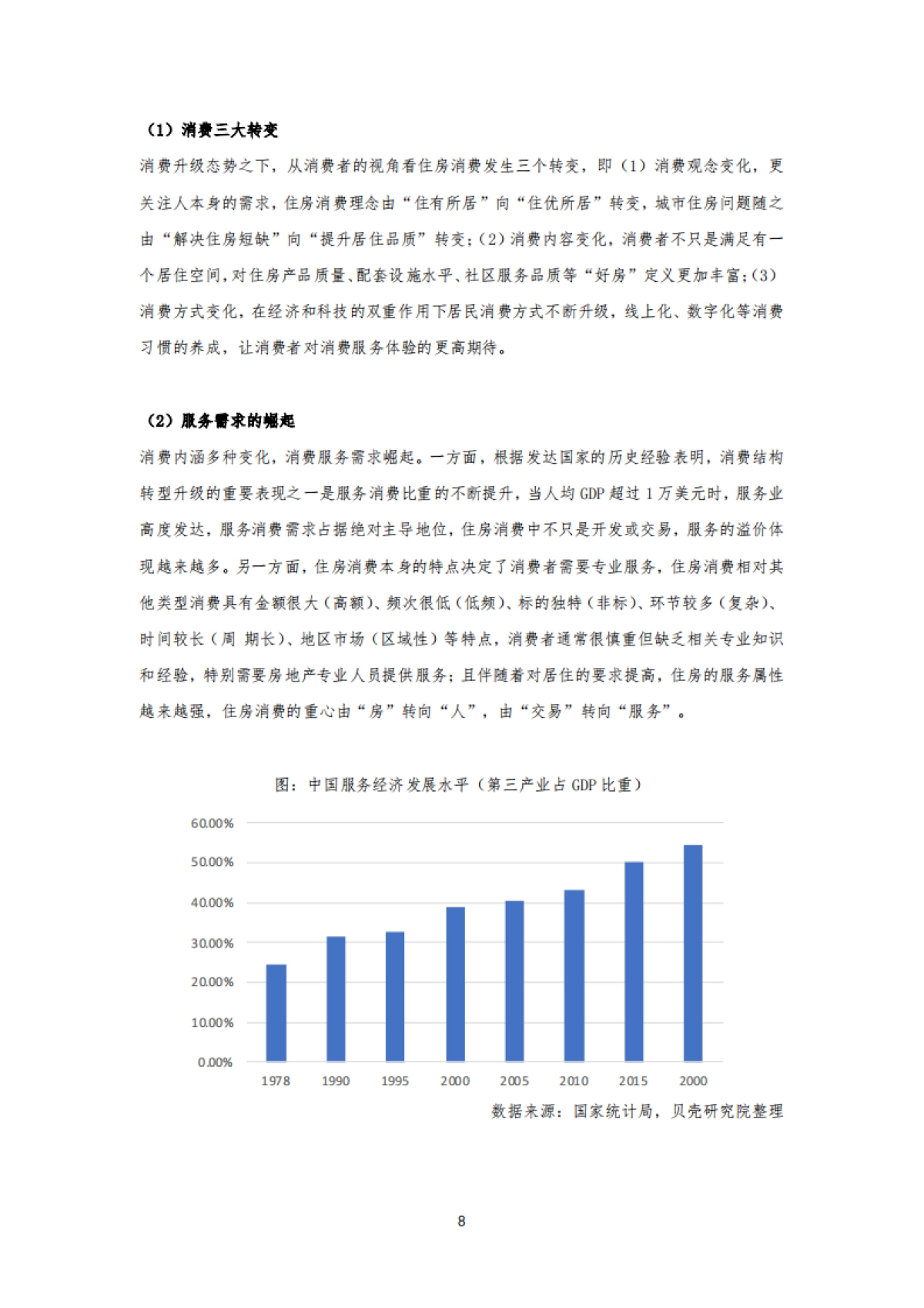 2021住房消费品质服务报告-贝壳研究院_第8页