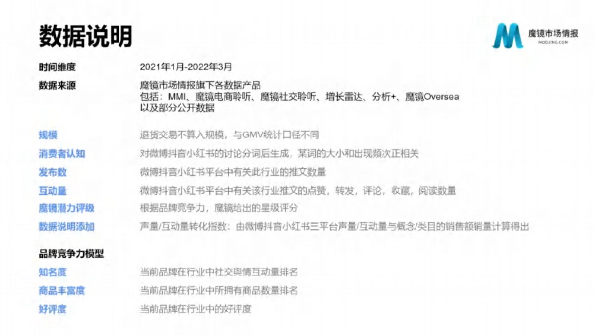 2022Q1魔镜新消费白皮书-魔镜市场情报_第6页